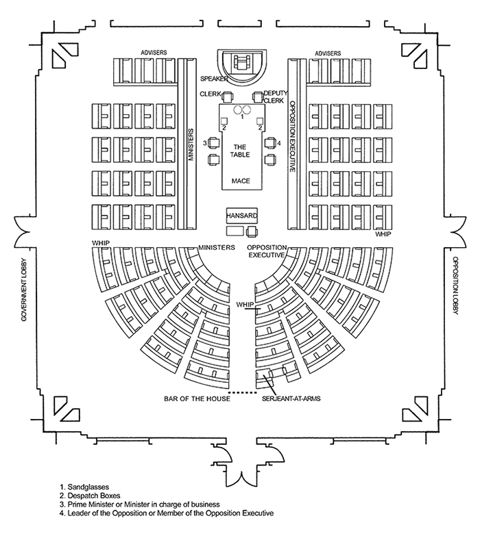 the-house-of-commons-diagram-images-for-life